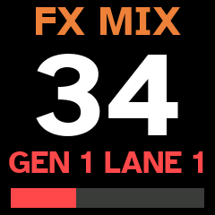 FX MIX 34, generator 1 and lane 1, a bar in red