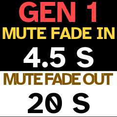 GEN 1: MUTE FADE IN 4.5 S, MUTE FADE OUT 20 S, the second just turned